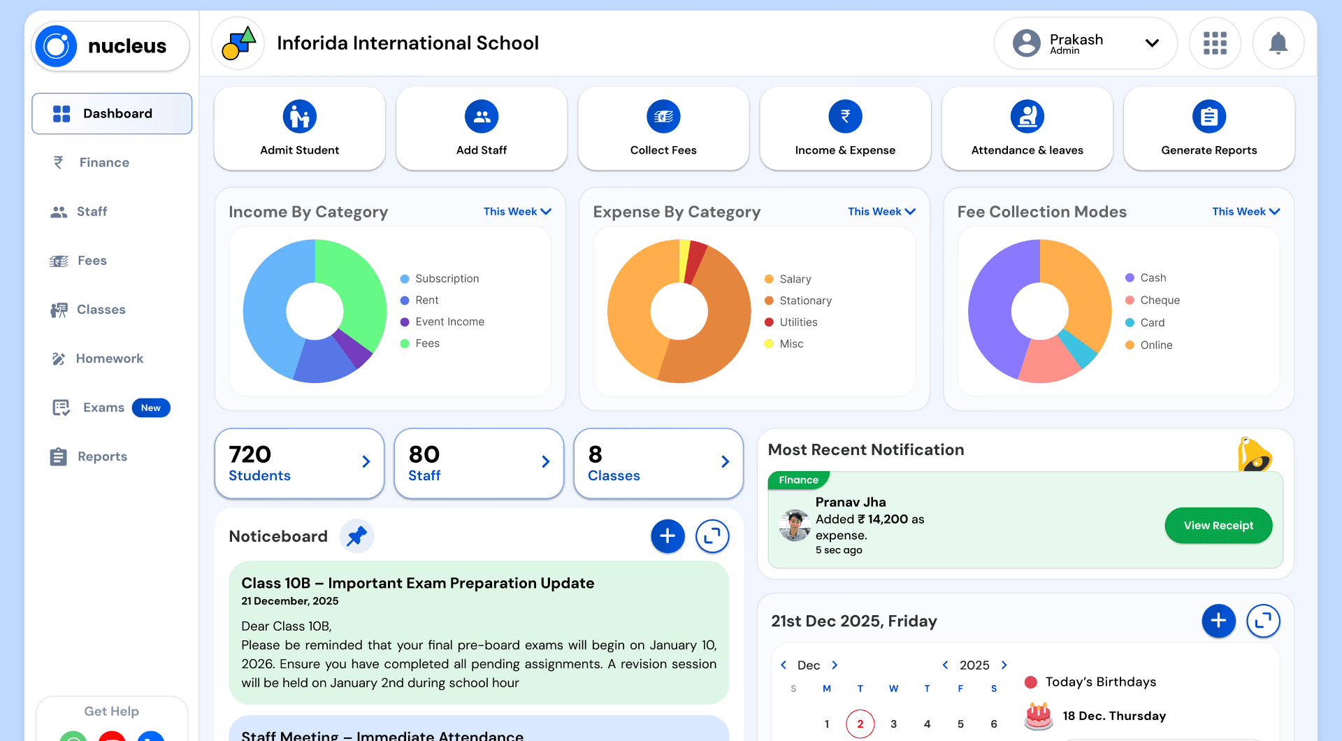 nucleus software dashboard snapshot