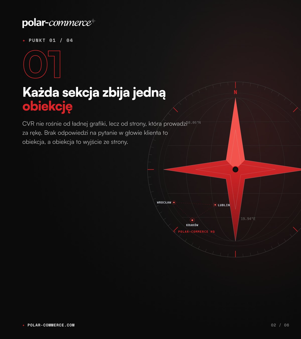 Każda sekcja zbija jedną obiekcję — Polar-Commerce