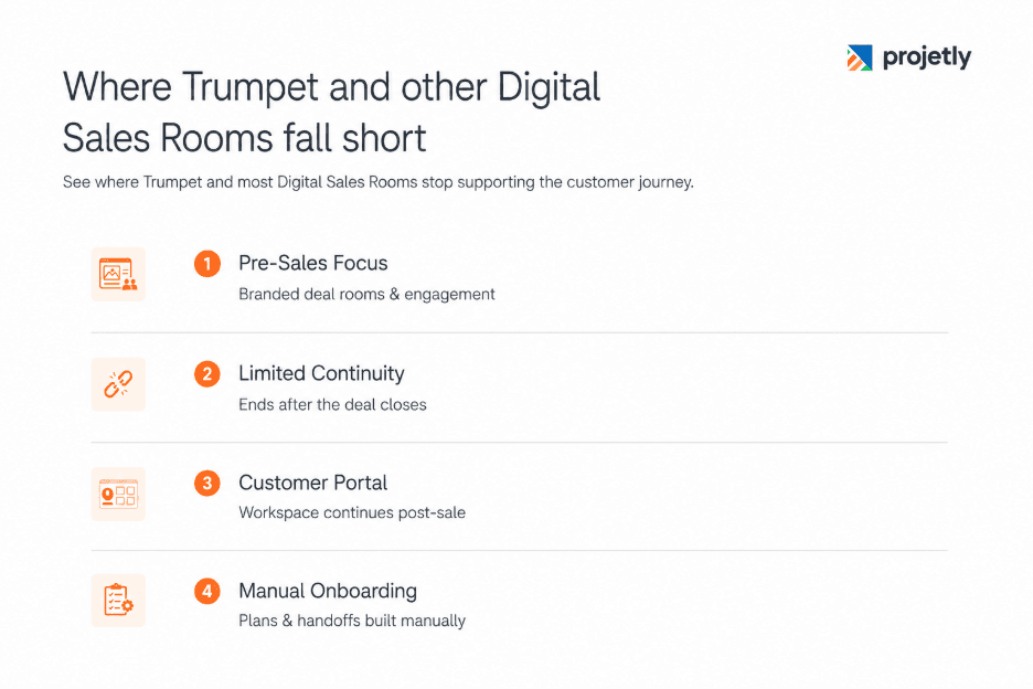 Where Trumpet and other products fall short:&nbsp;