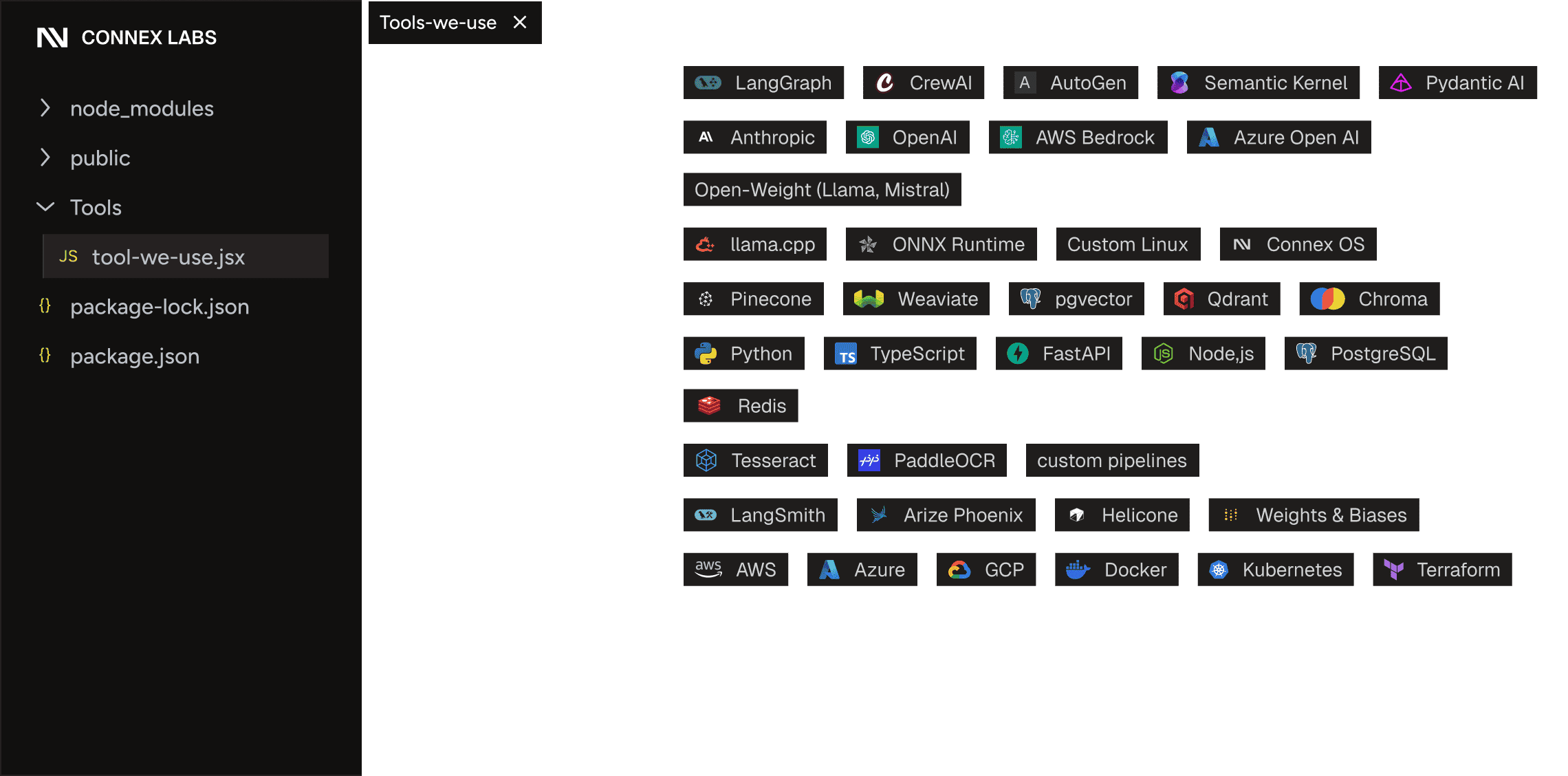 Tools that we use