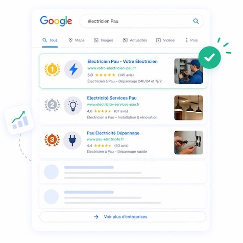 recherche google électricien pau