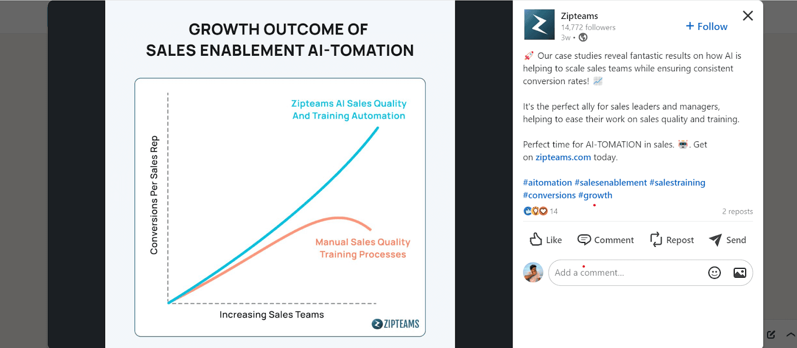 Features to Look For in AI-Powered Sales Enablement Tools 