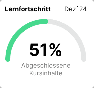 Lernfortschritt von Kursen