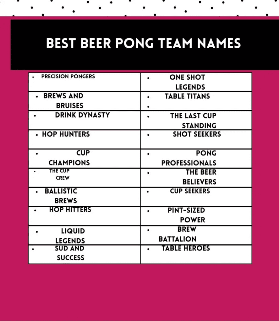 Beer Olympic Team Names - ale ympic champions classic