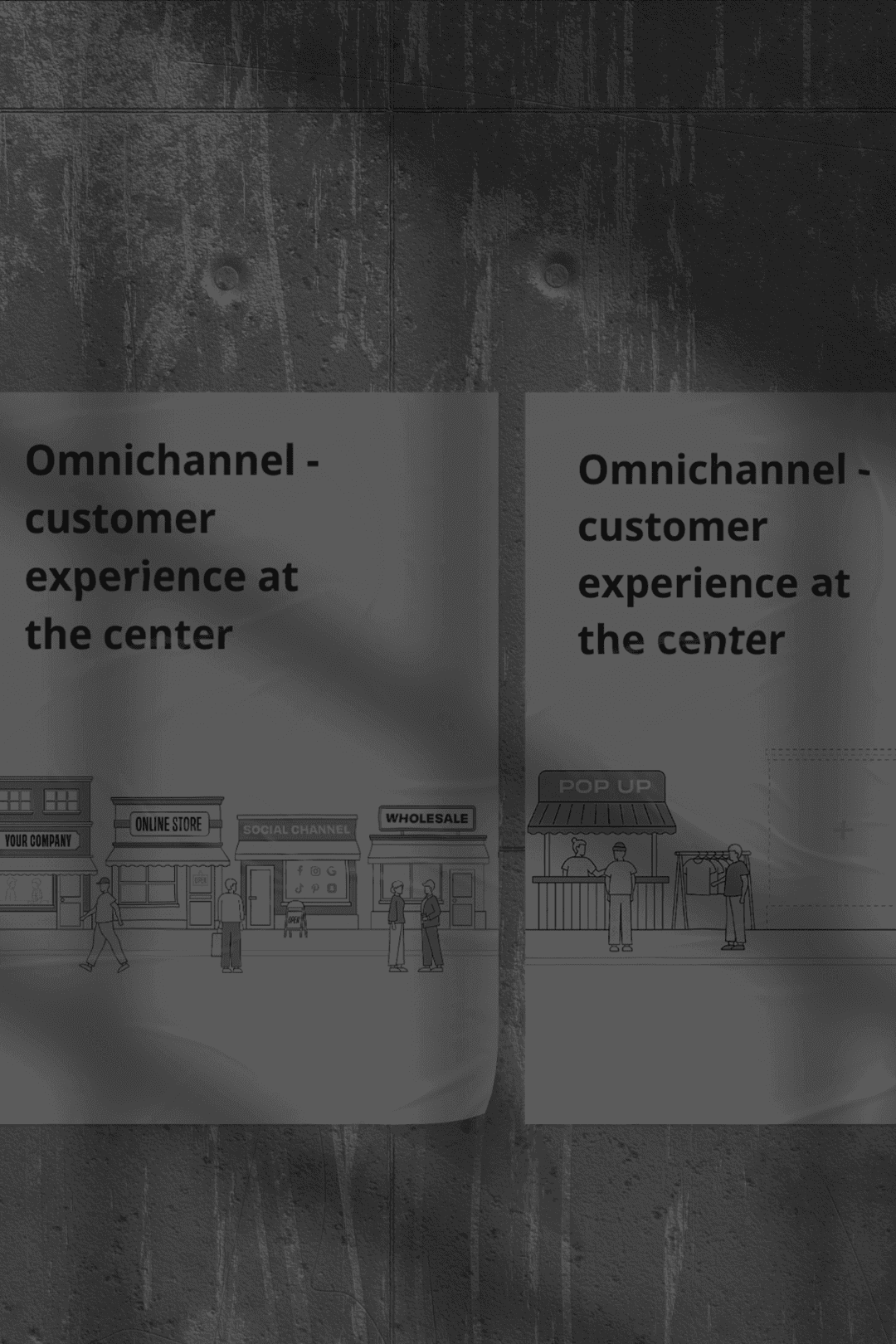 Omnichannel – asiakaskokemuksen keskiössä olevia mustavalkoisia julisteita.