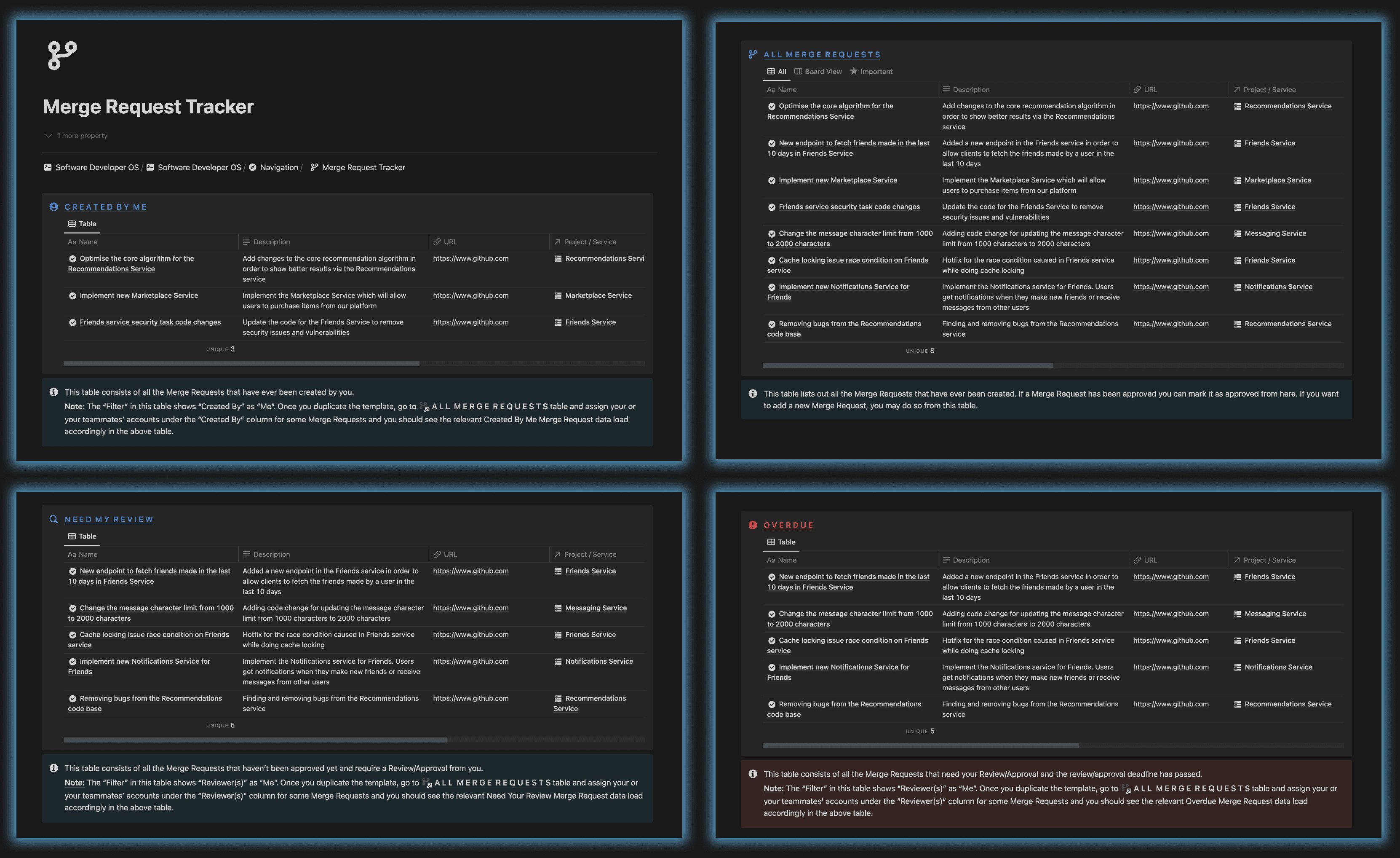 Notion Merge Request Tracker