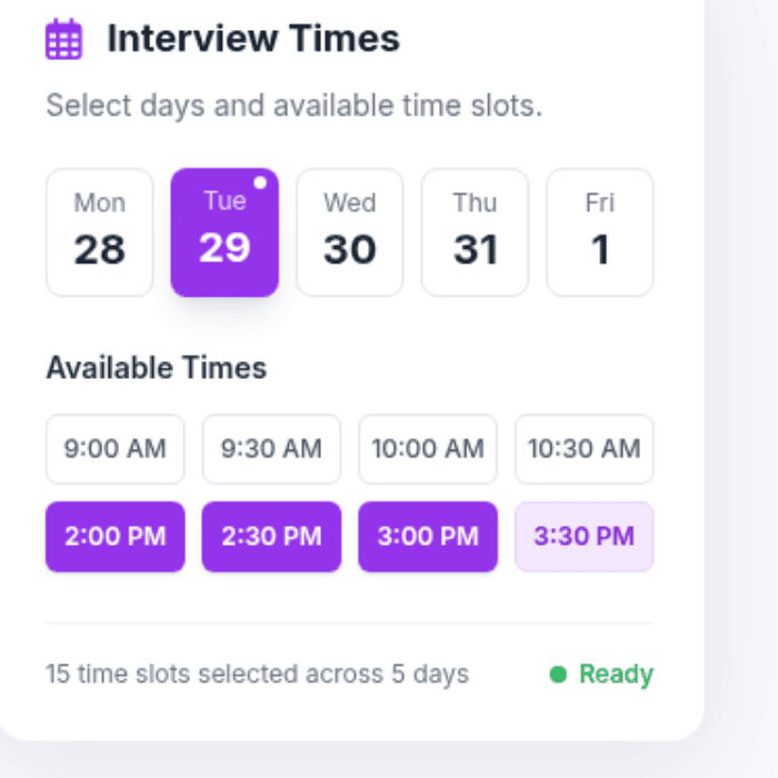 Image of real time performance reporting