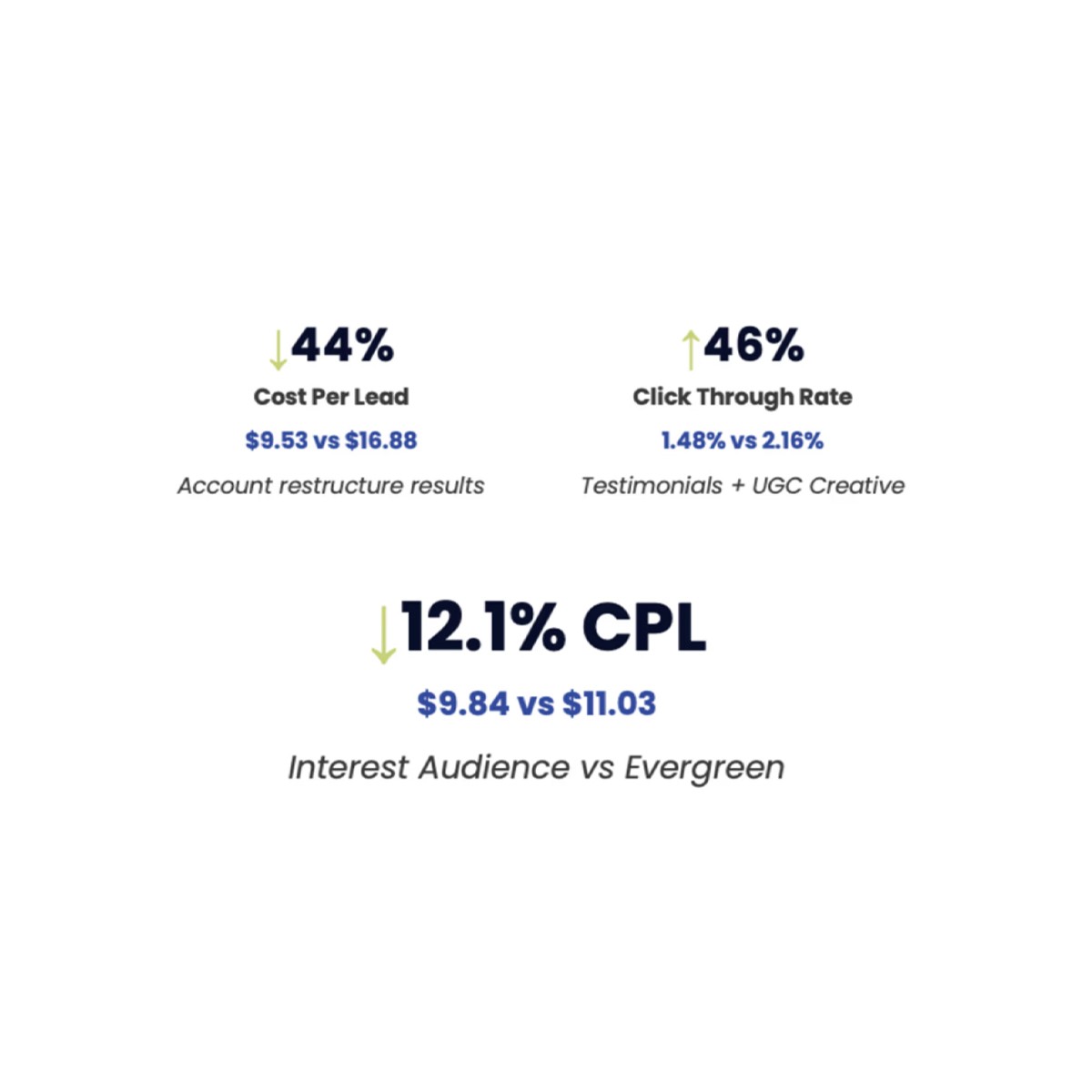 a person typing on a laptop on a table