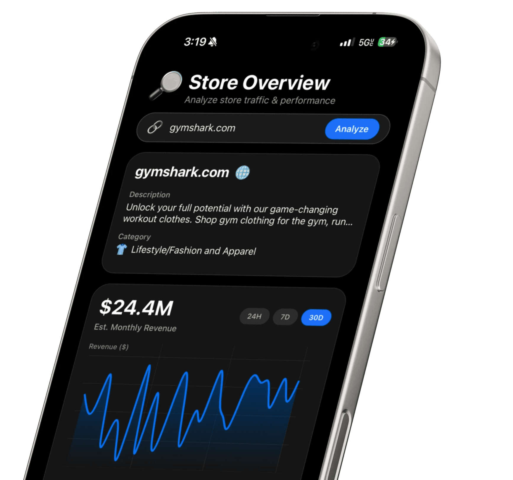 Mobail phone with hand 