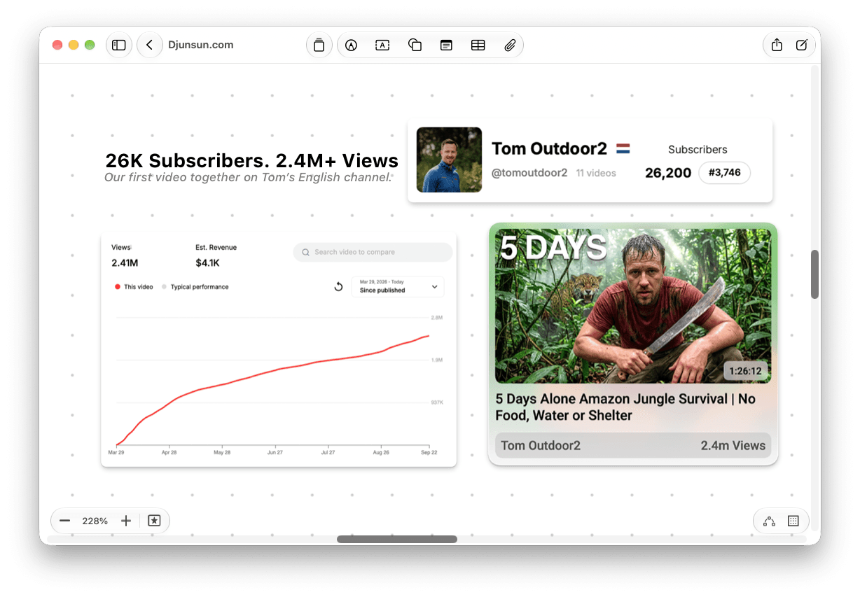 Full Tom Outdoor2 case study