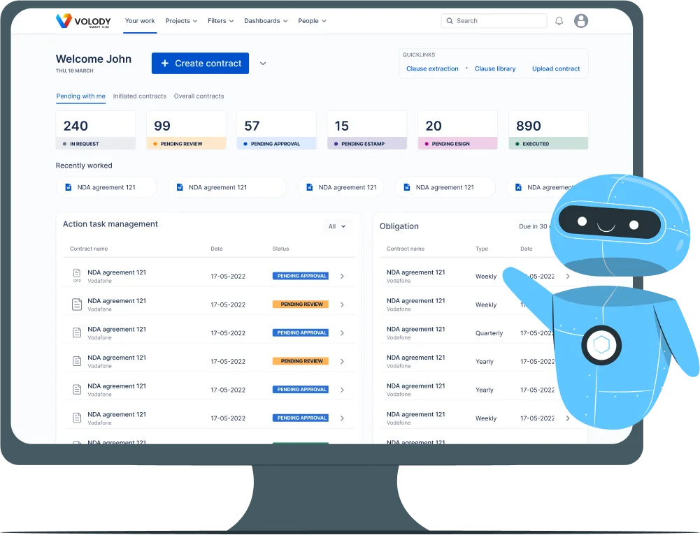 How Volody Can Help with Joint Venture Agreements