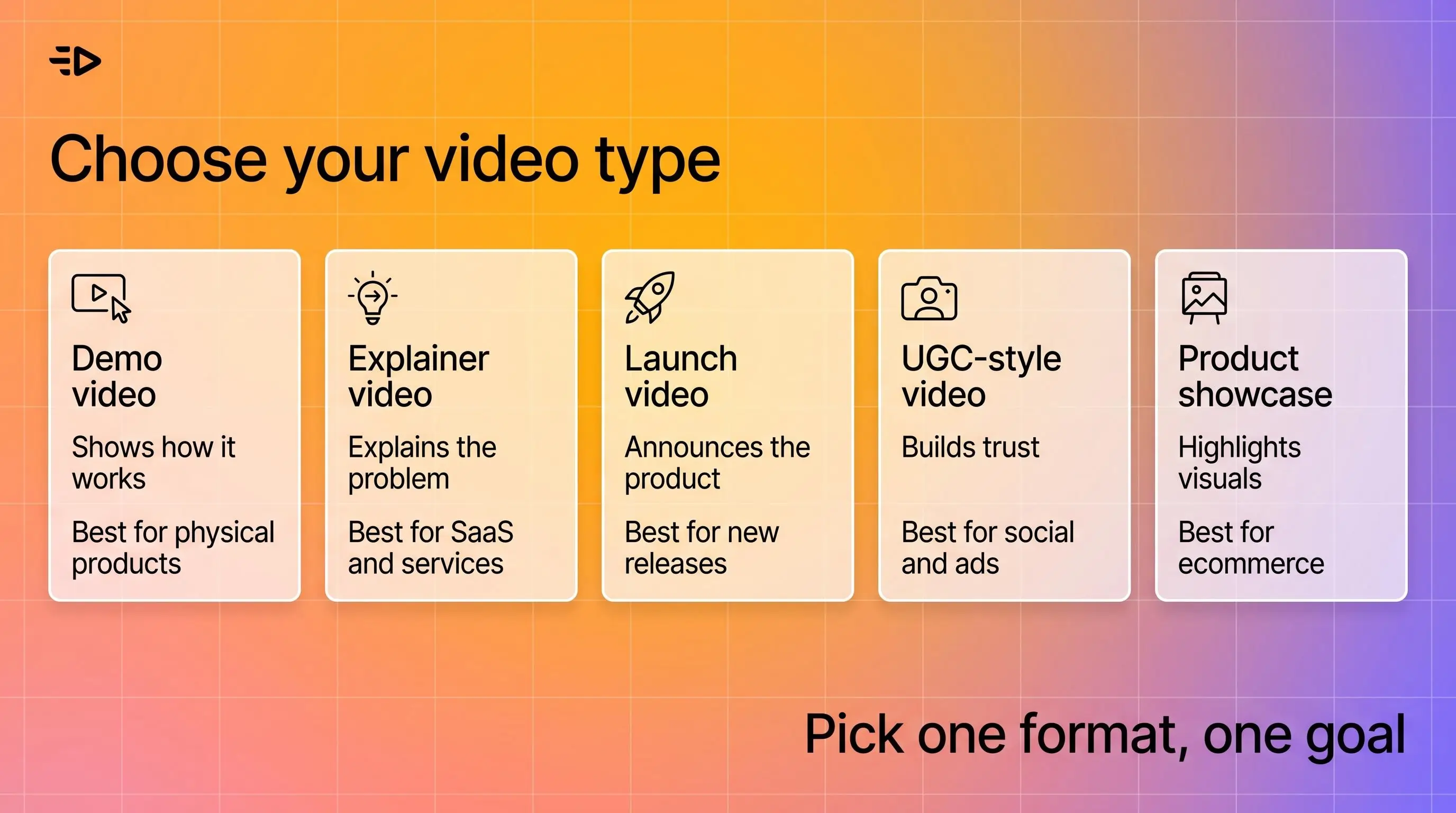 Choose your video type