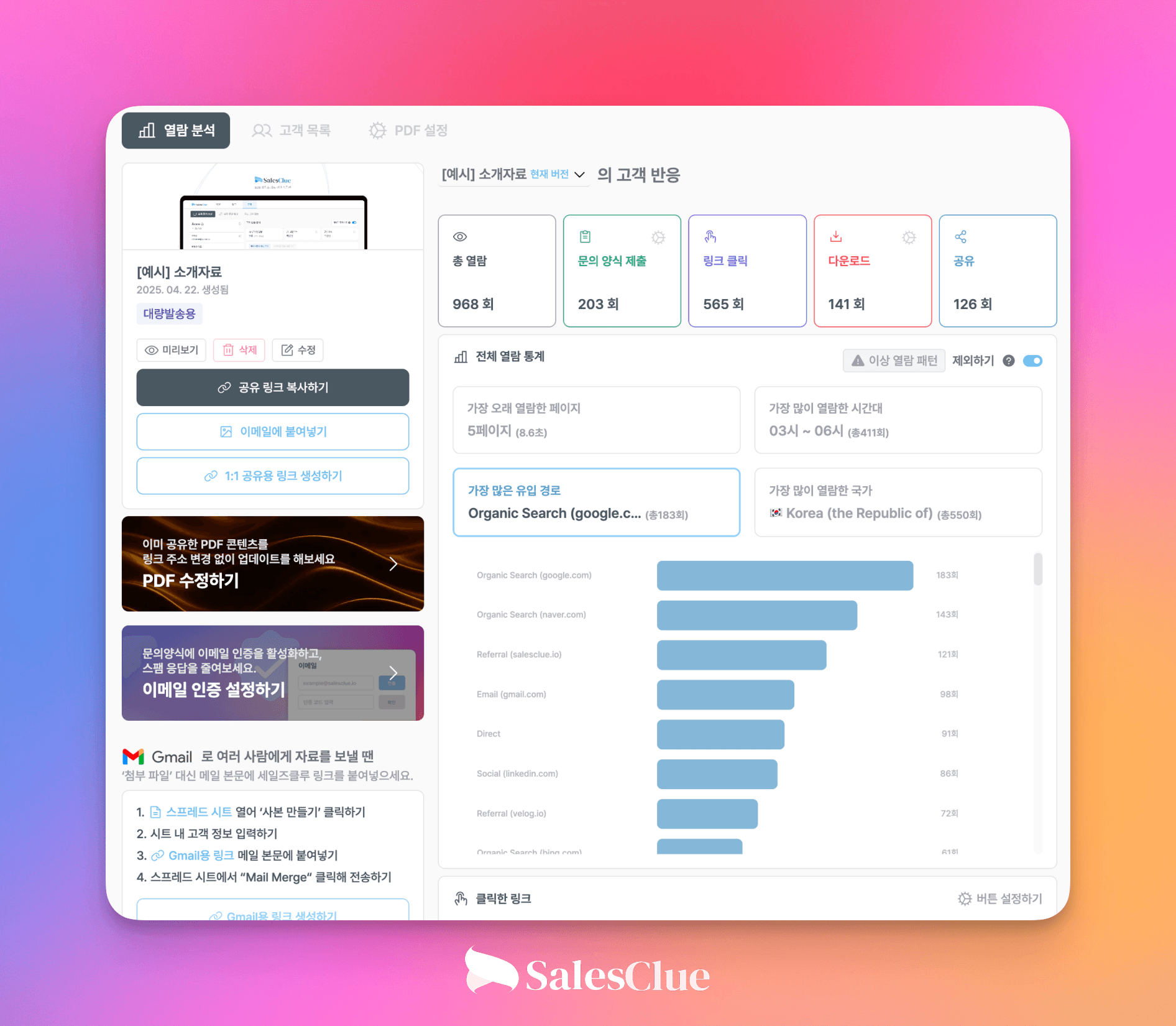 세일즈클루의 성과 측정