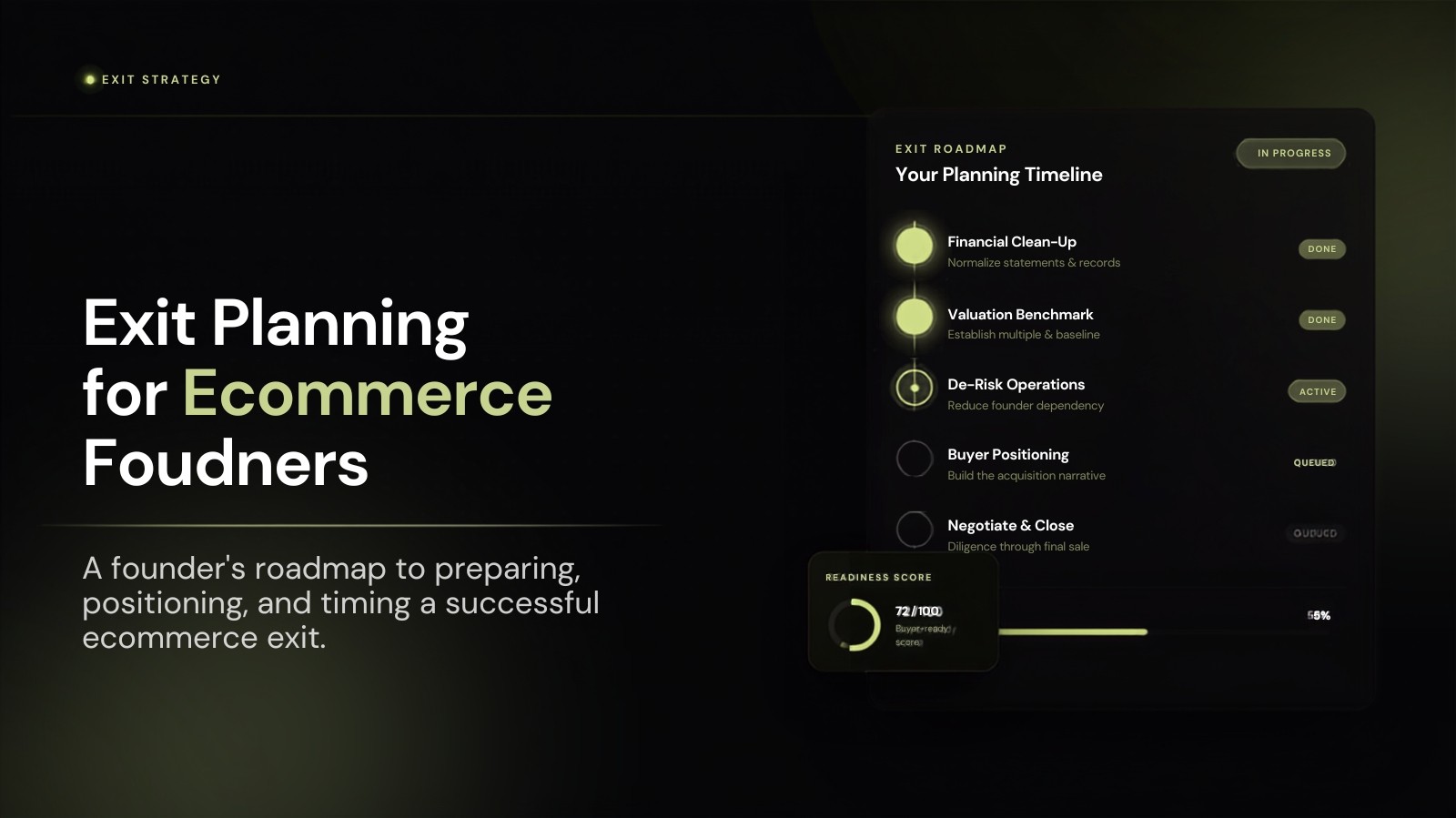 exit planning for ecommerce founders