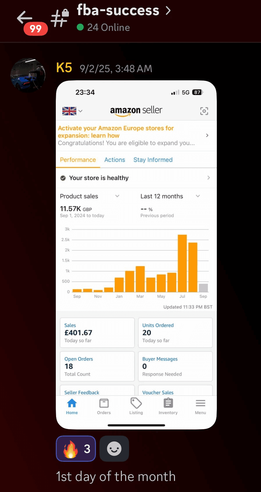 Amazon FBA seller sales results