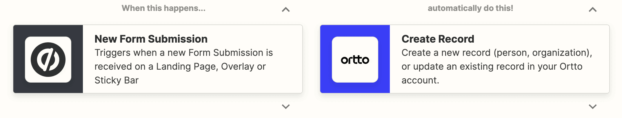 Zapier integration - Ortto and Unbounce