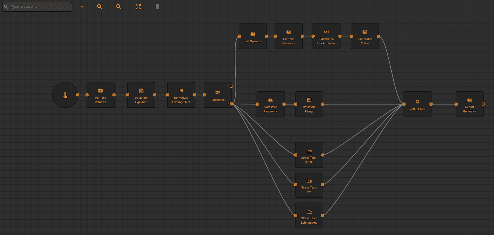 18f-4, 18f-4 Regulatory Reporting Made Easy Through Automation