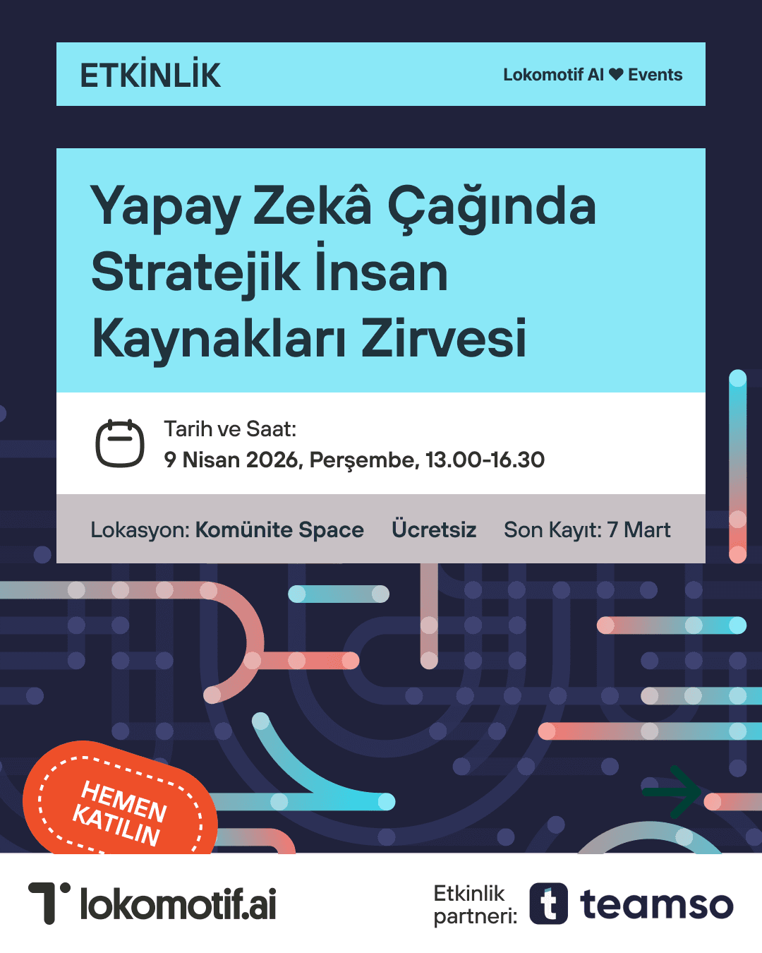Yapay Zekâ Çağında Stratejik İnsan Kaynakları Zirvesi