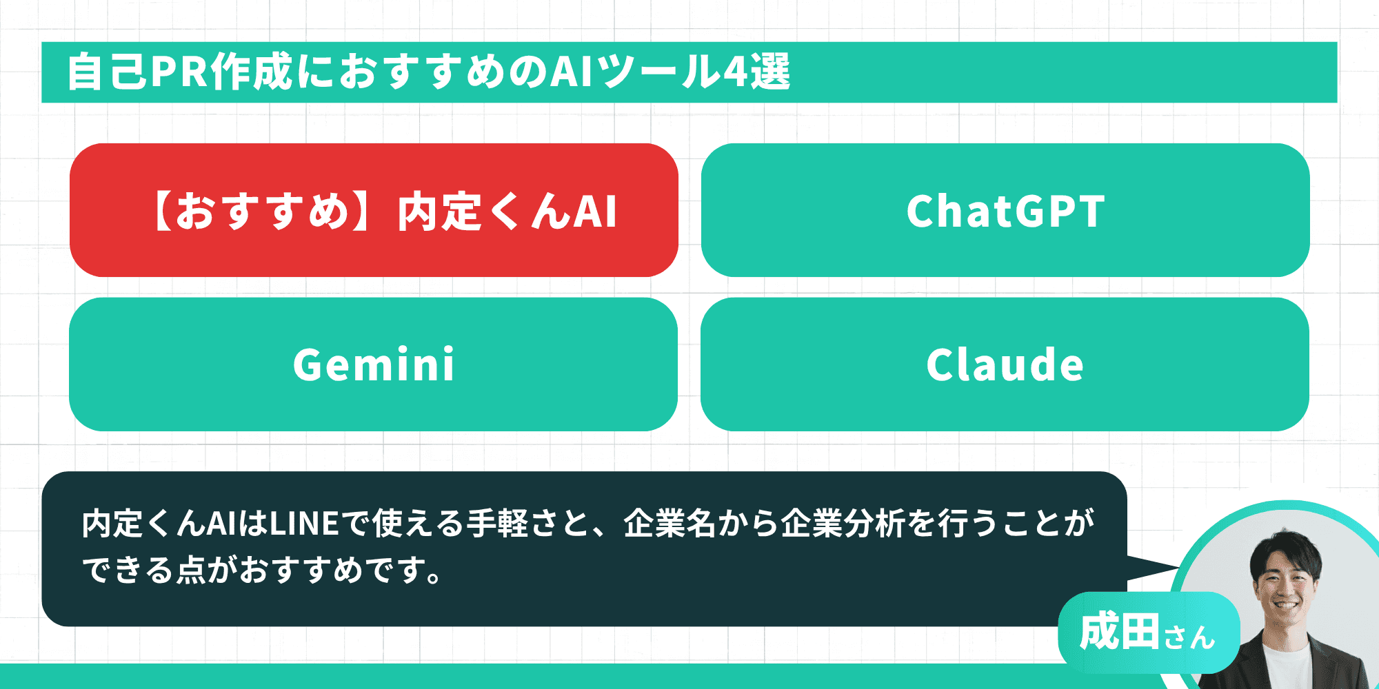 「自己PR作成におすすめのAIツール4選」を紹介するスライド。「内定くんAI(おすすめ)」「ChatGPT」「Gemini」「Claude」の4つを提示。成田さんの「内定くんAIはLINEで使える手軽さと、企業名から企業分析を行うことができる点がおすすめです」というコメントを掲載。