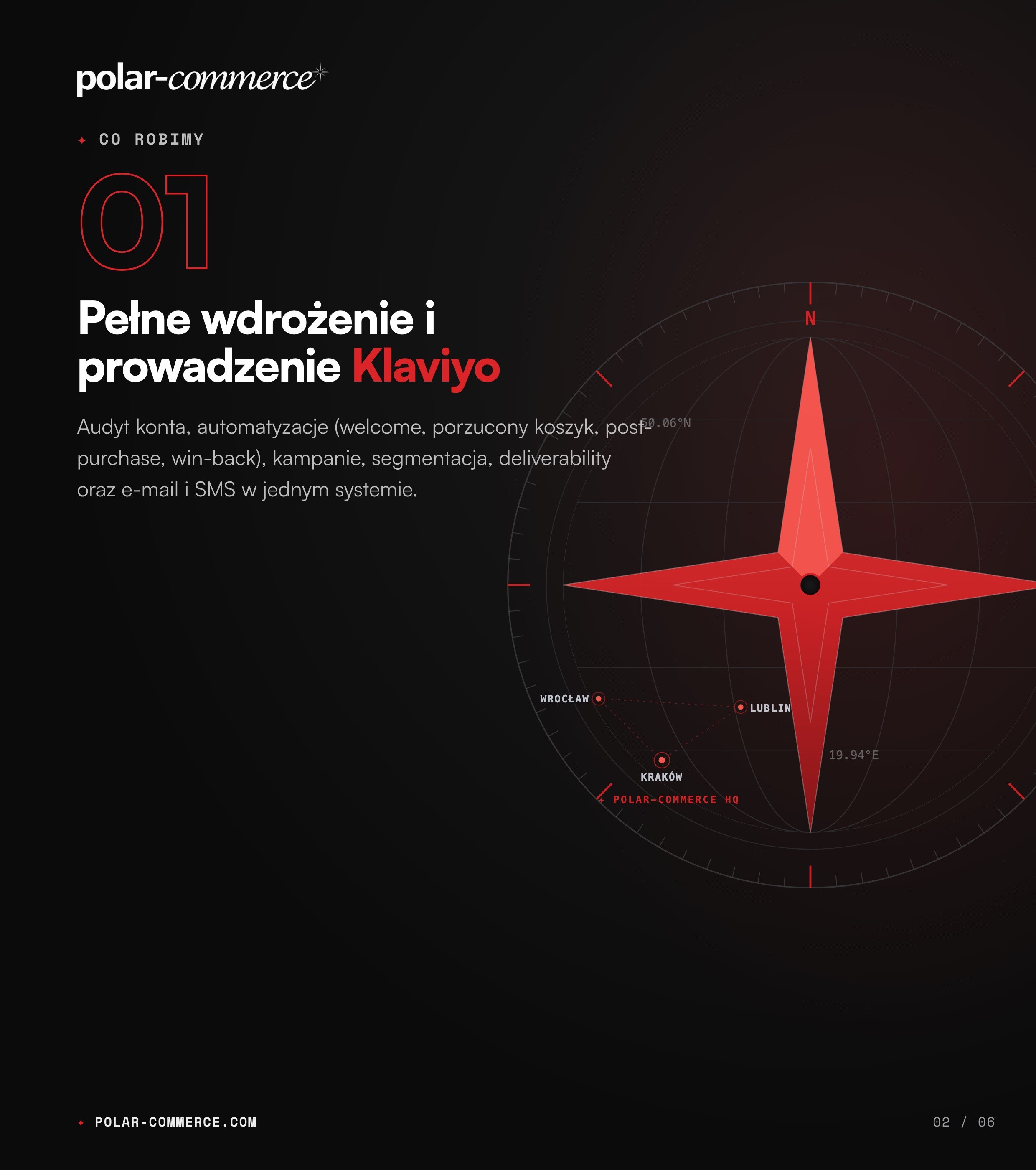 Co robimy: pełne wdrożenie i prowadzenie Klaviyo — Polar-Commerce