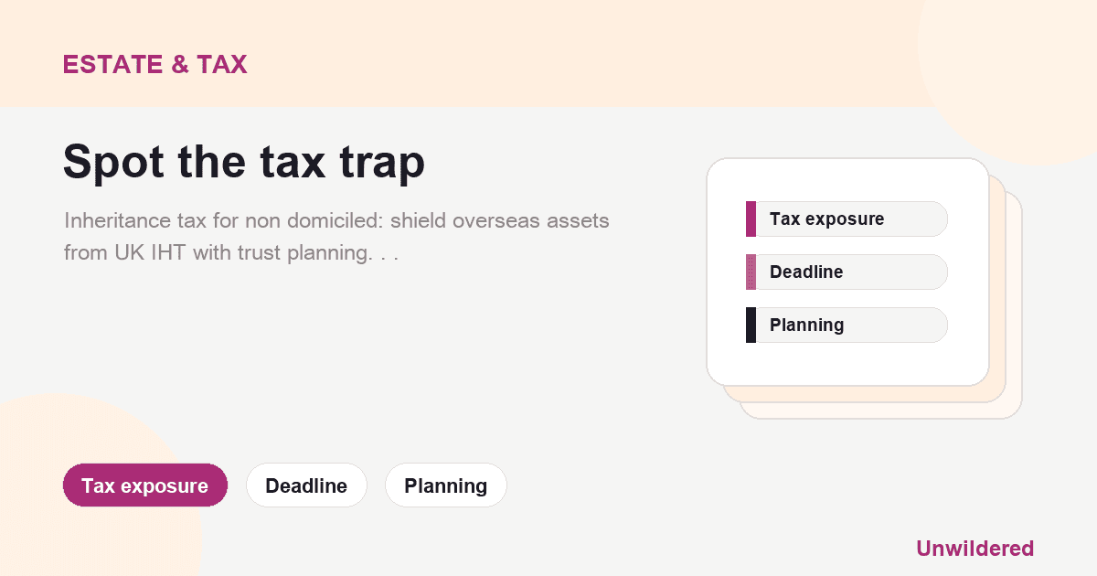 Explainer card for Inheritance Tax for Non-Domiciled Individuals: Protecting Global Wealth: Tax exposure, Deadline, Planning.