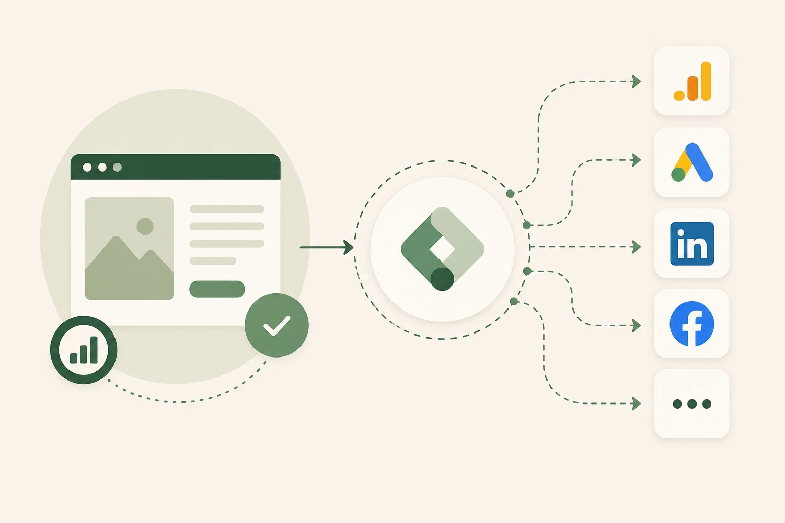 Illustration af google tag manager og datatracking