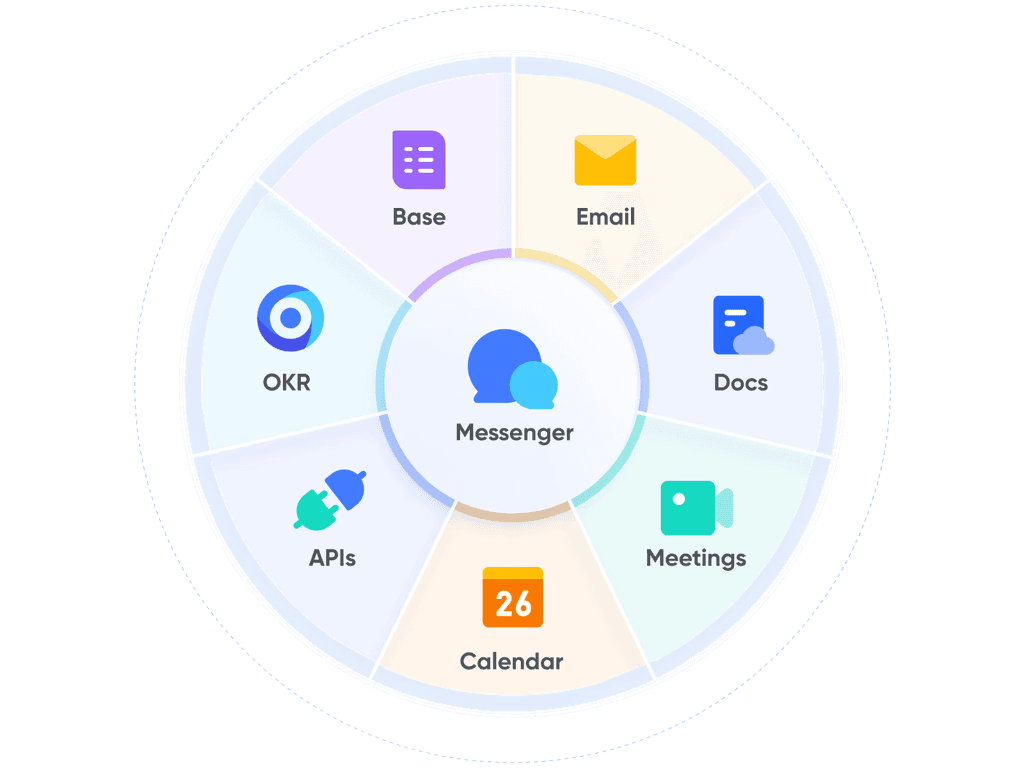 One workspace for all teams