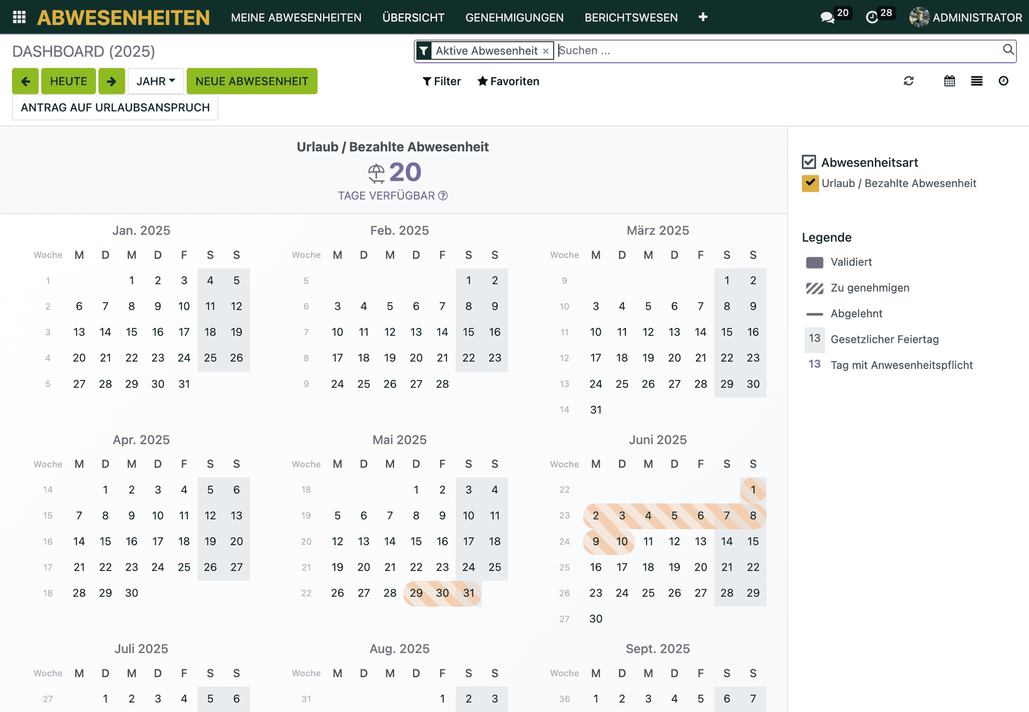 Verzweifelter Baumpfleger Bürokratie