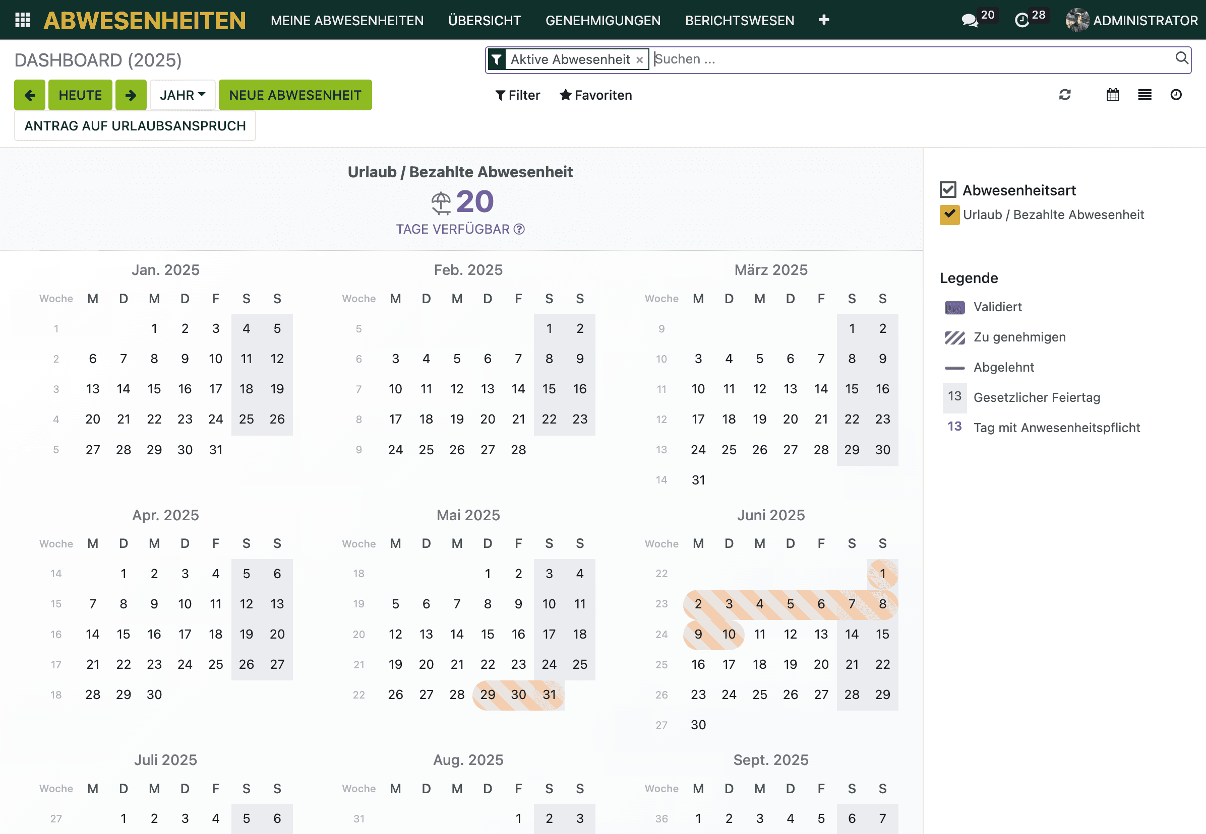 Verzweifelter Baumpfleger Bürokratie