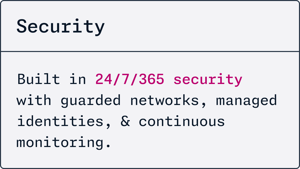 Security Built in 24/7/365 security with guarded networks, managed identities, & continuous monitoring.