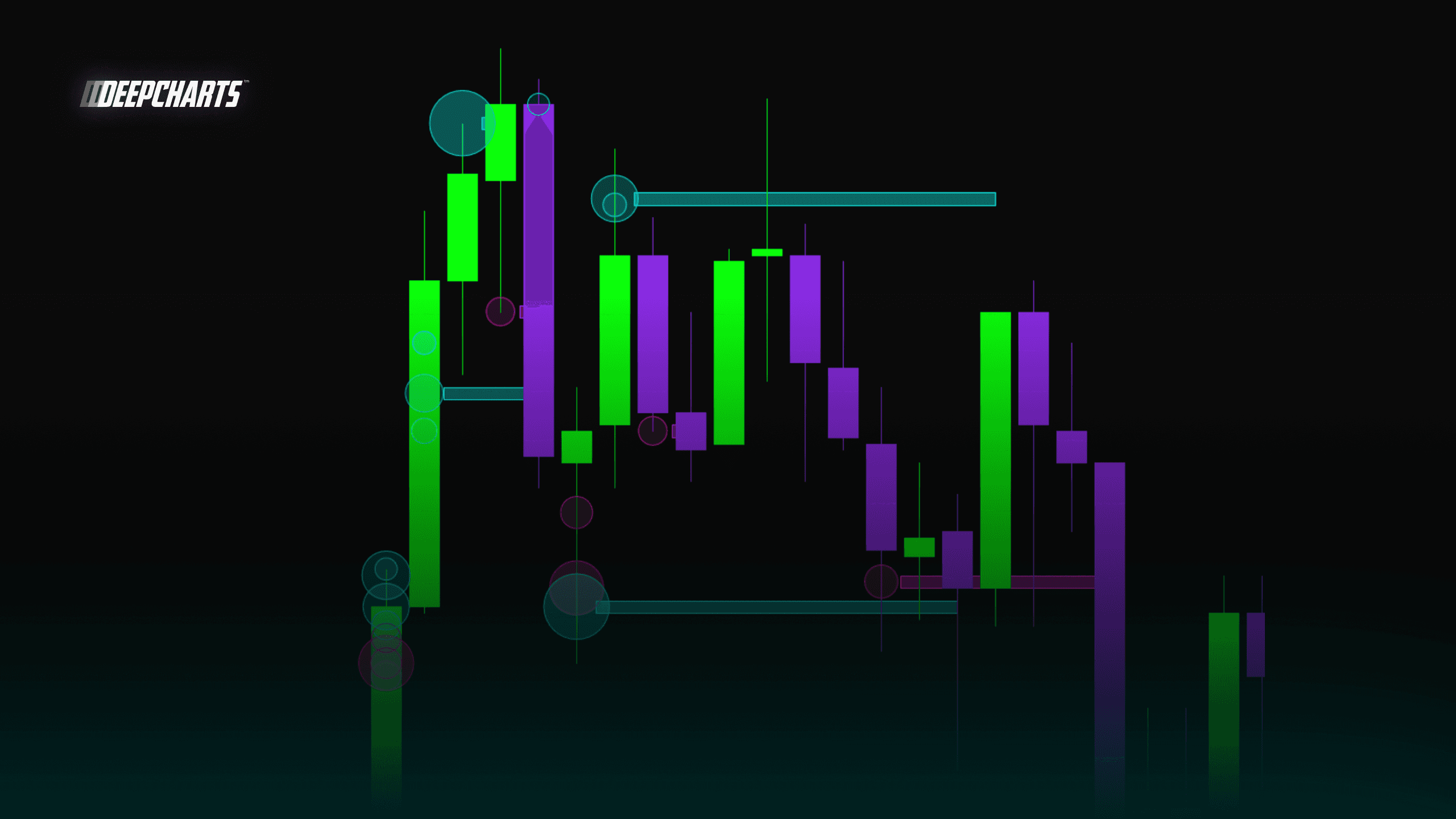 Deep Big Trades Orderflow