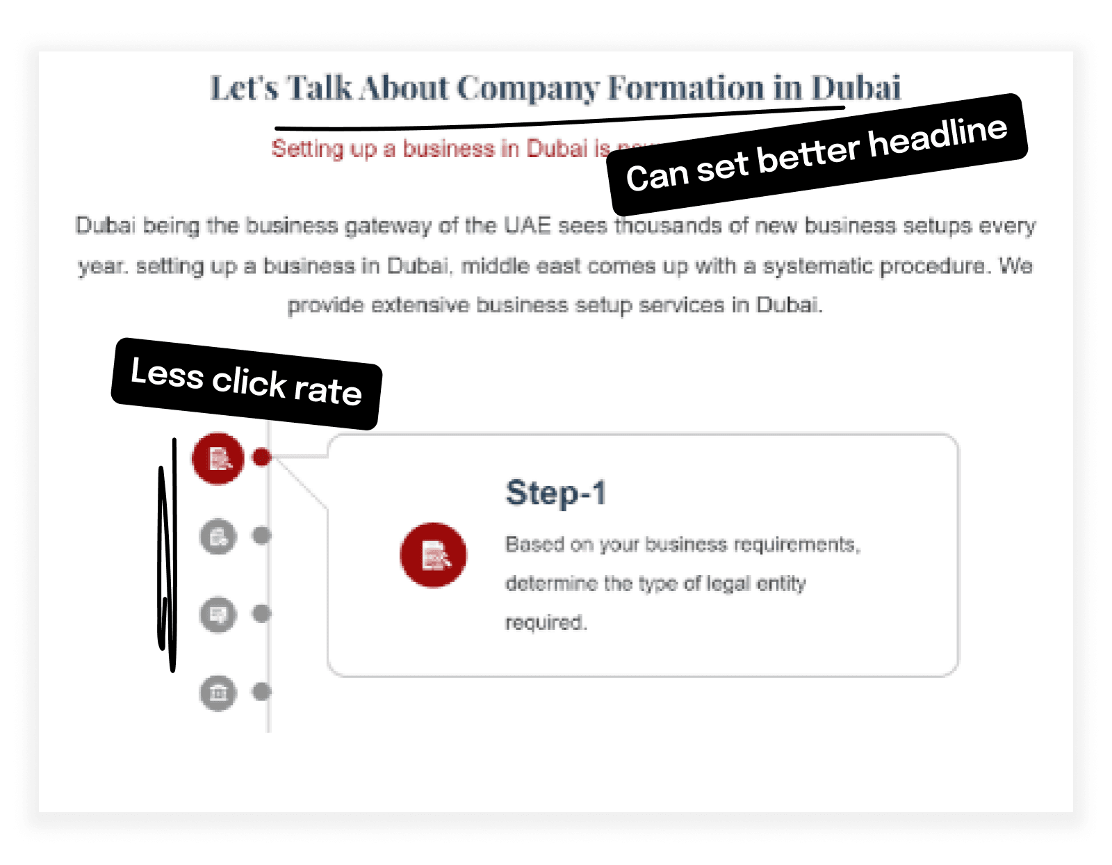 original_steps_to_get_started