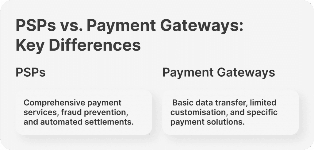 PSP vs Payment Gateway