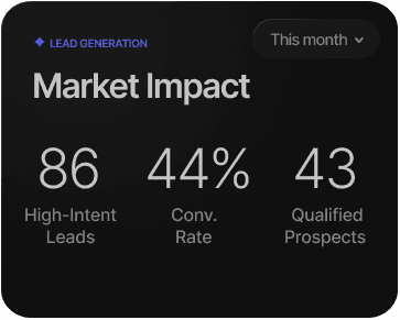Website Results