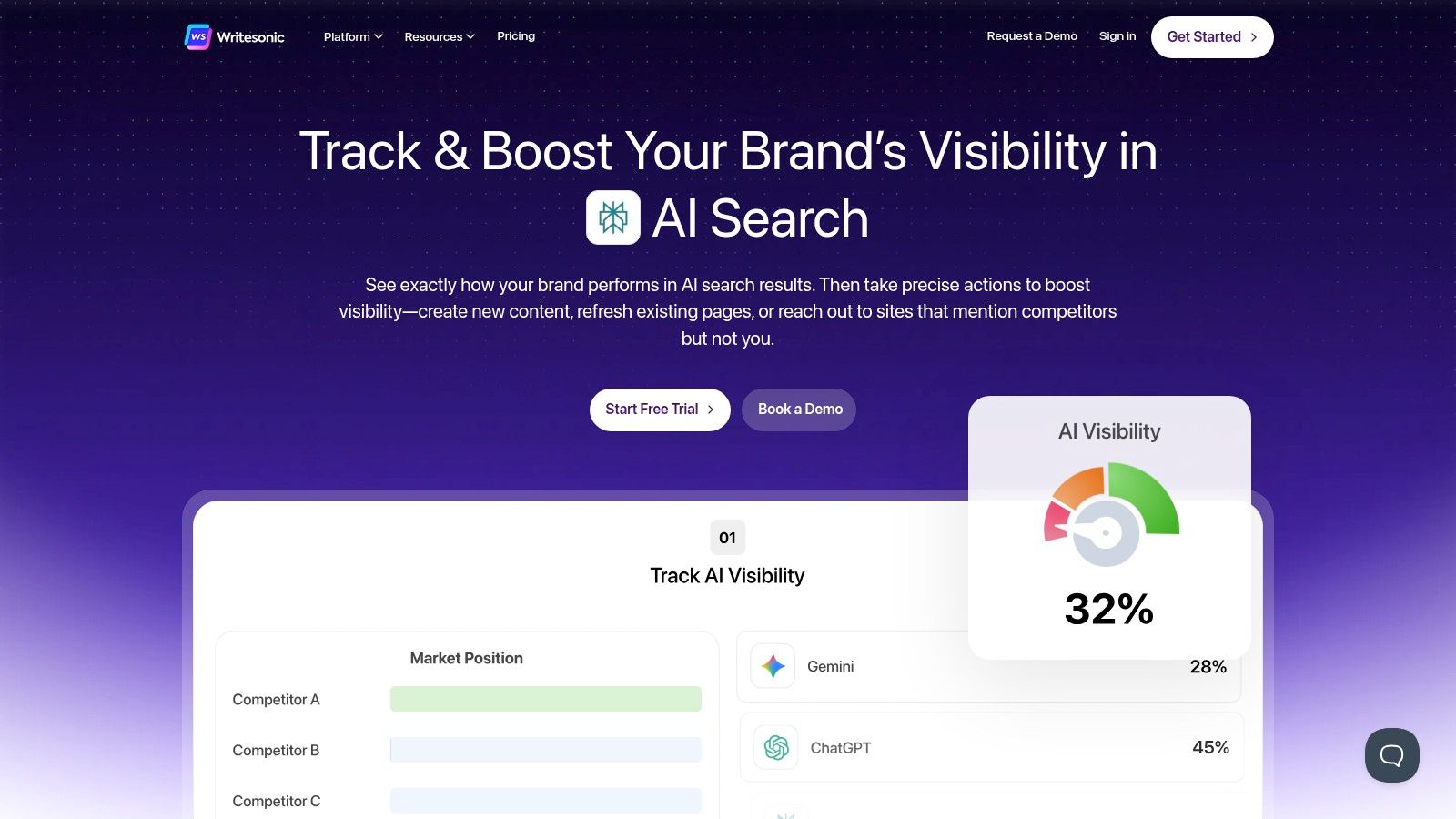 Writesonic – Song Lyrics Generator