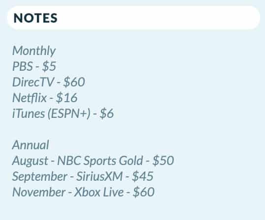 Screenshot of YNAB's notes section showing my upcoming expenses