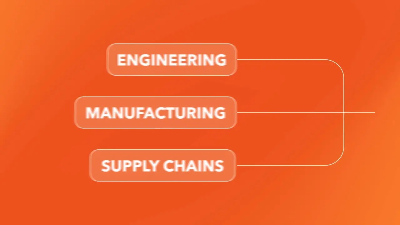 Engineering, manufacturing and supply chains, three labels joined by one line on orange