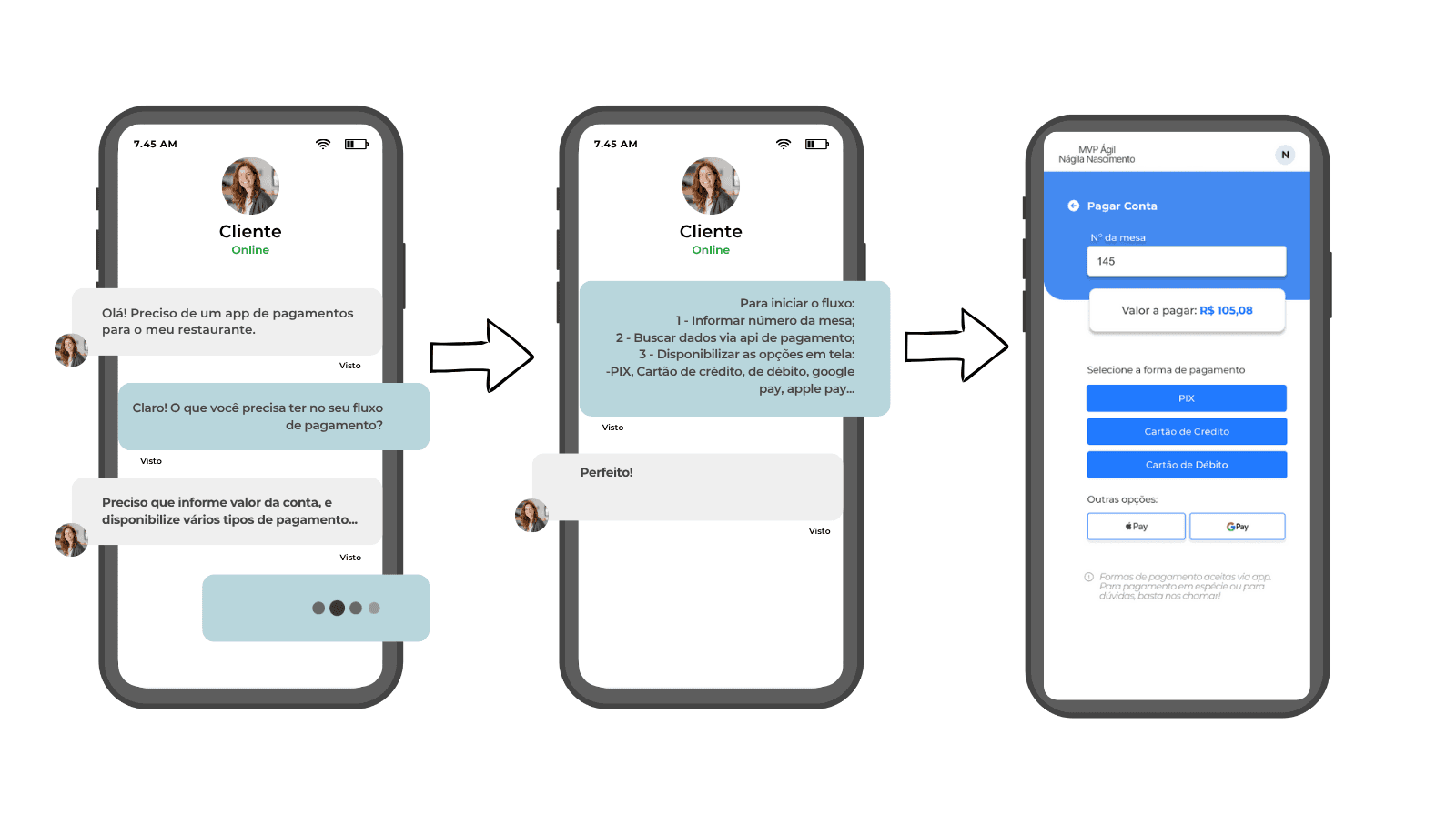 The image featured in the middle of the about us page