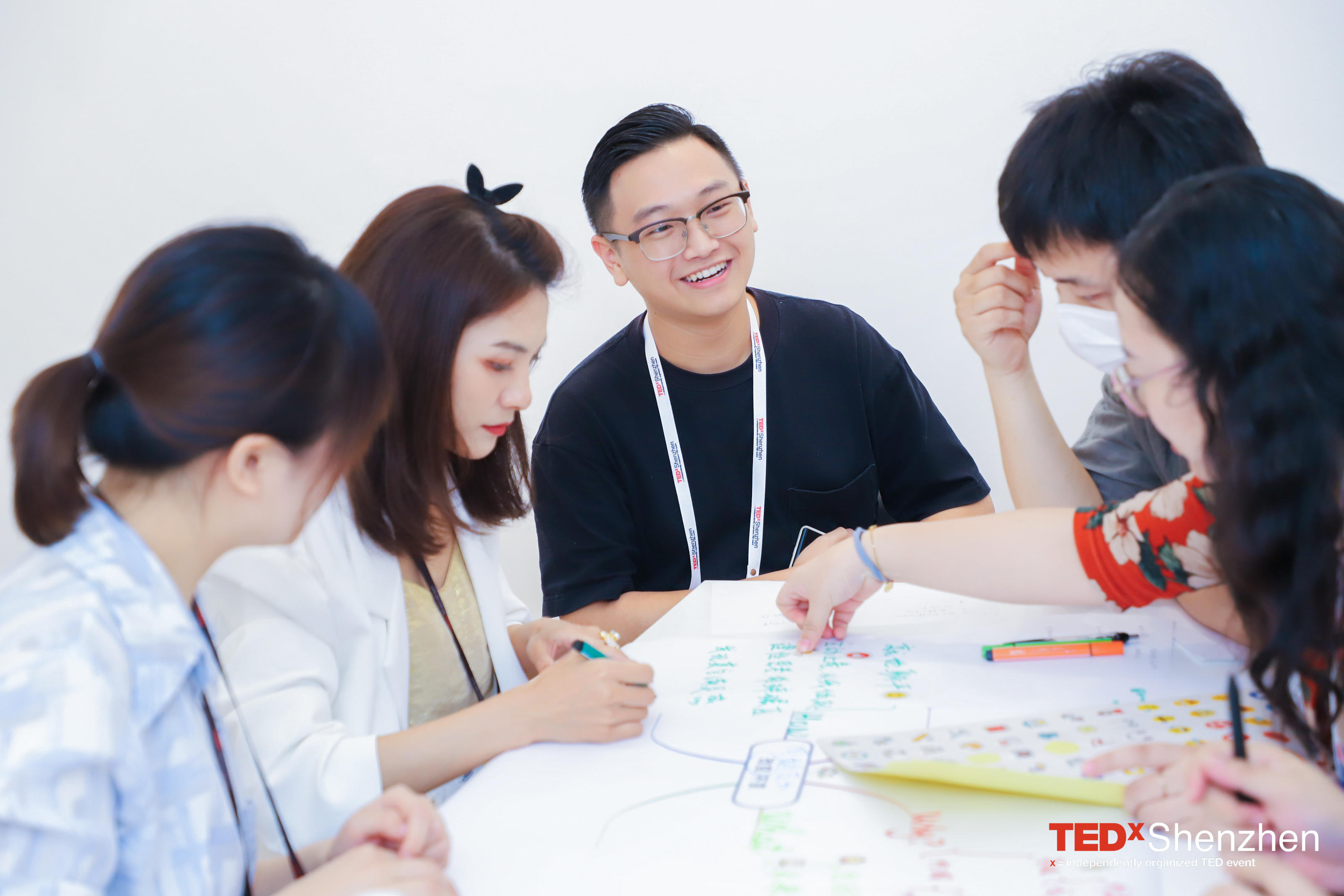 头脑风暴讨论环节