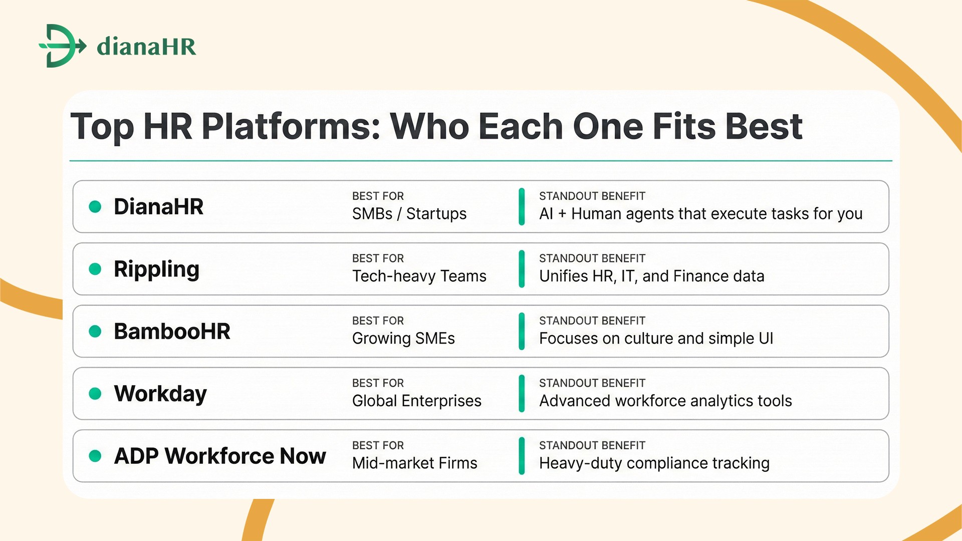 HR management software