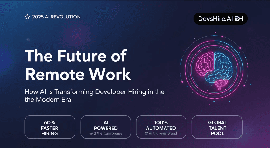 AI-powered remote work banner showing digital brain and DevsHire.AI branding