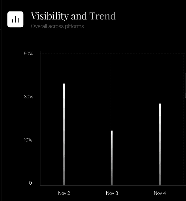 Screenshot of a SaaS product showing the 'Aurora Wallet' interface for a fintech app for kids aged 5-10, with a Jan 25 deadline, 12 tasks remaining, and team members like Emma (Product Manager) and John (UX Designer).