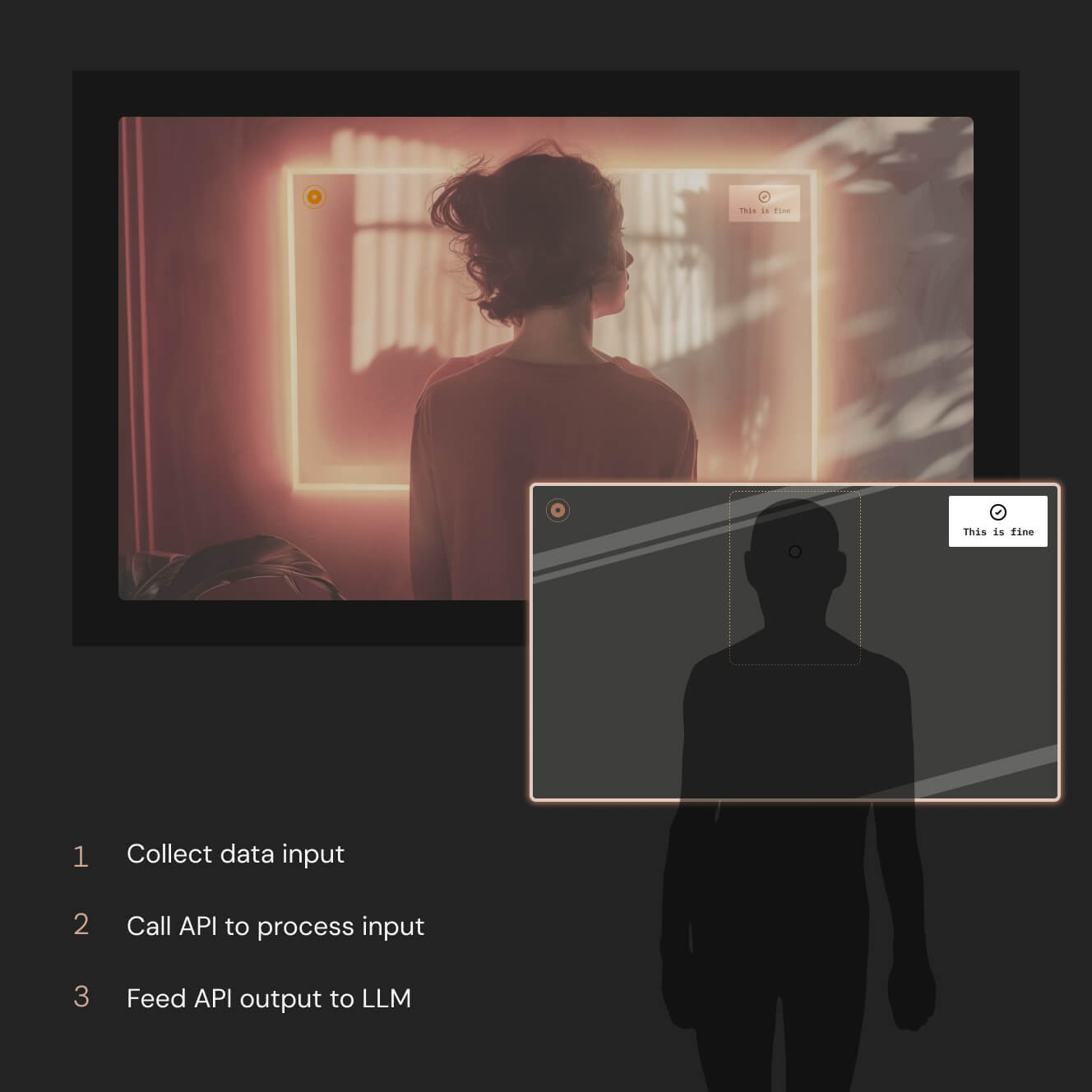 Annotated interface of a teleconsultation app highlighting flaws such as overly prominent search functions, confusing information hierarchy, and the redundancy of some tabs and features.