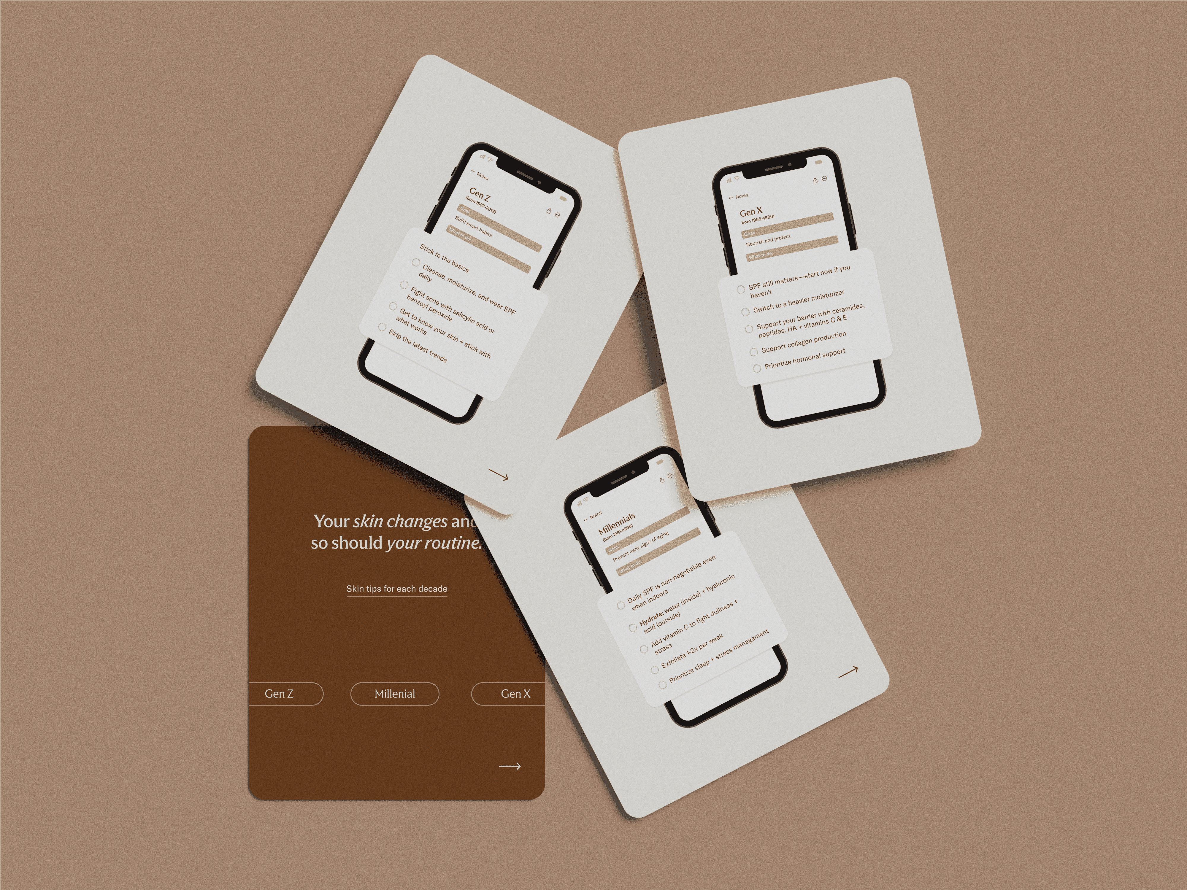 Skincare social media carousel