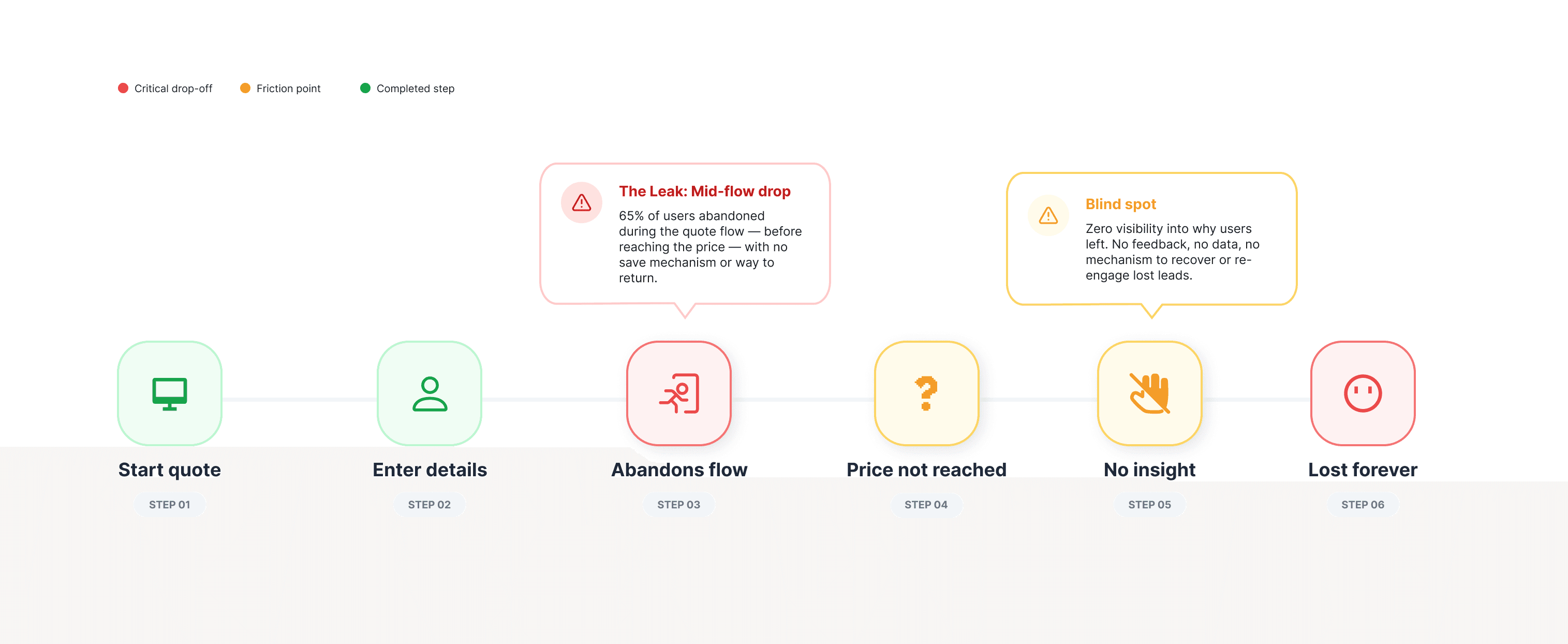 Modern home office setup with a monitor, ergonomic chair, keyboard, and indoor plants near a window with blinds.