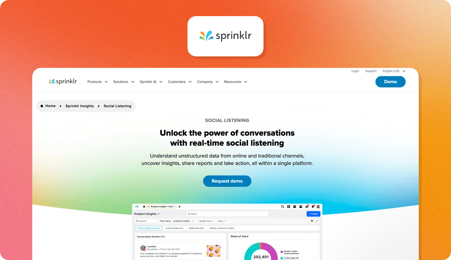 Screenshot of the Sprinklr Social Listening page with the headline "Unlock the power of conversations with real-time social listening," showing a conversation stream and share-of-voice chart