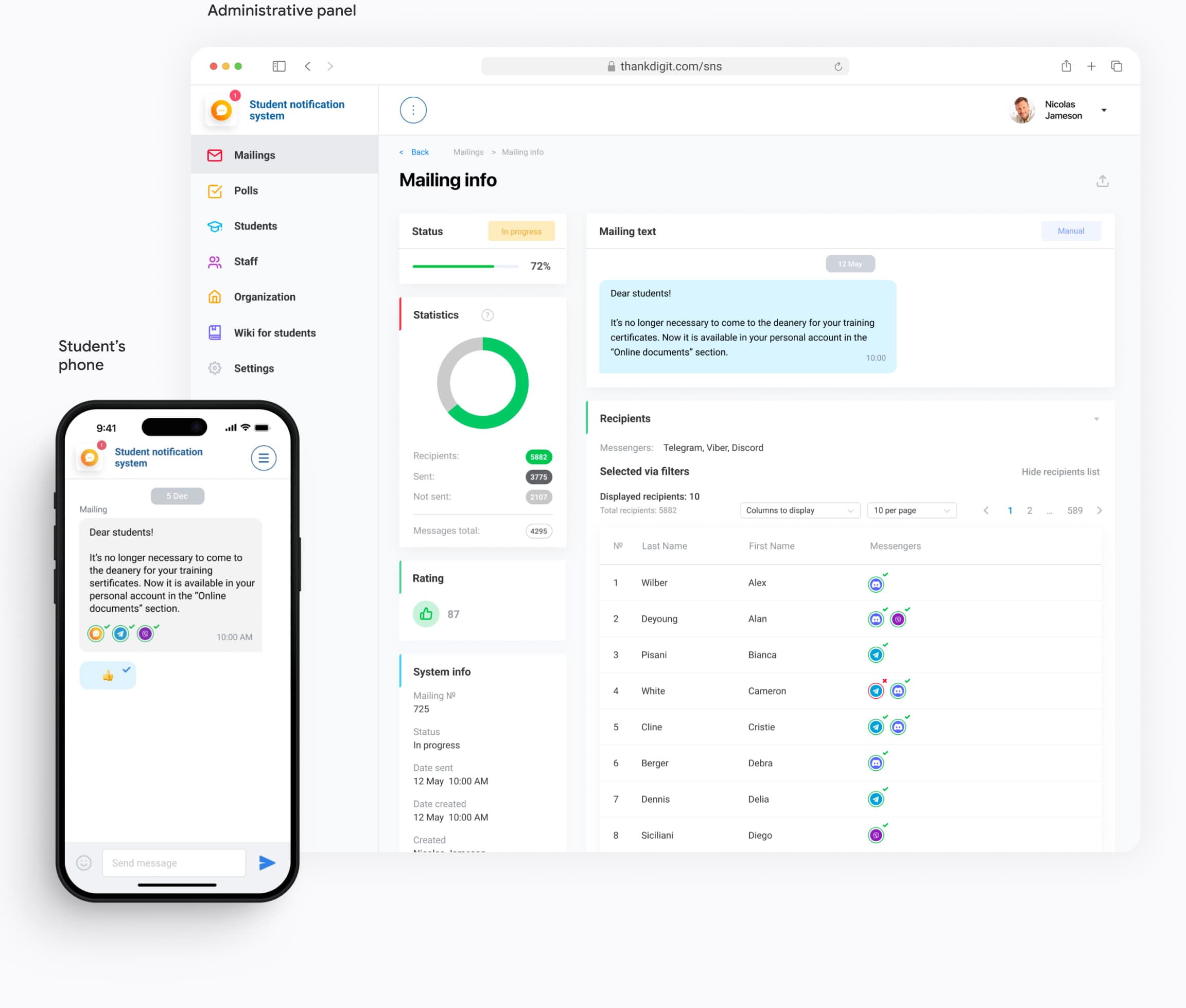 Thankdigit SNS mailings