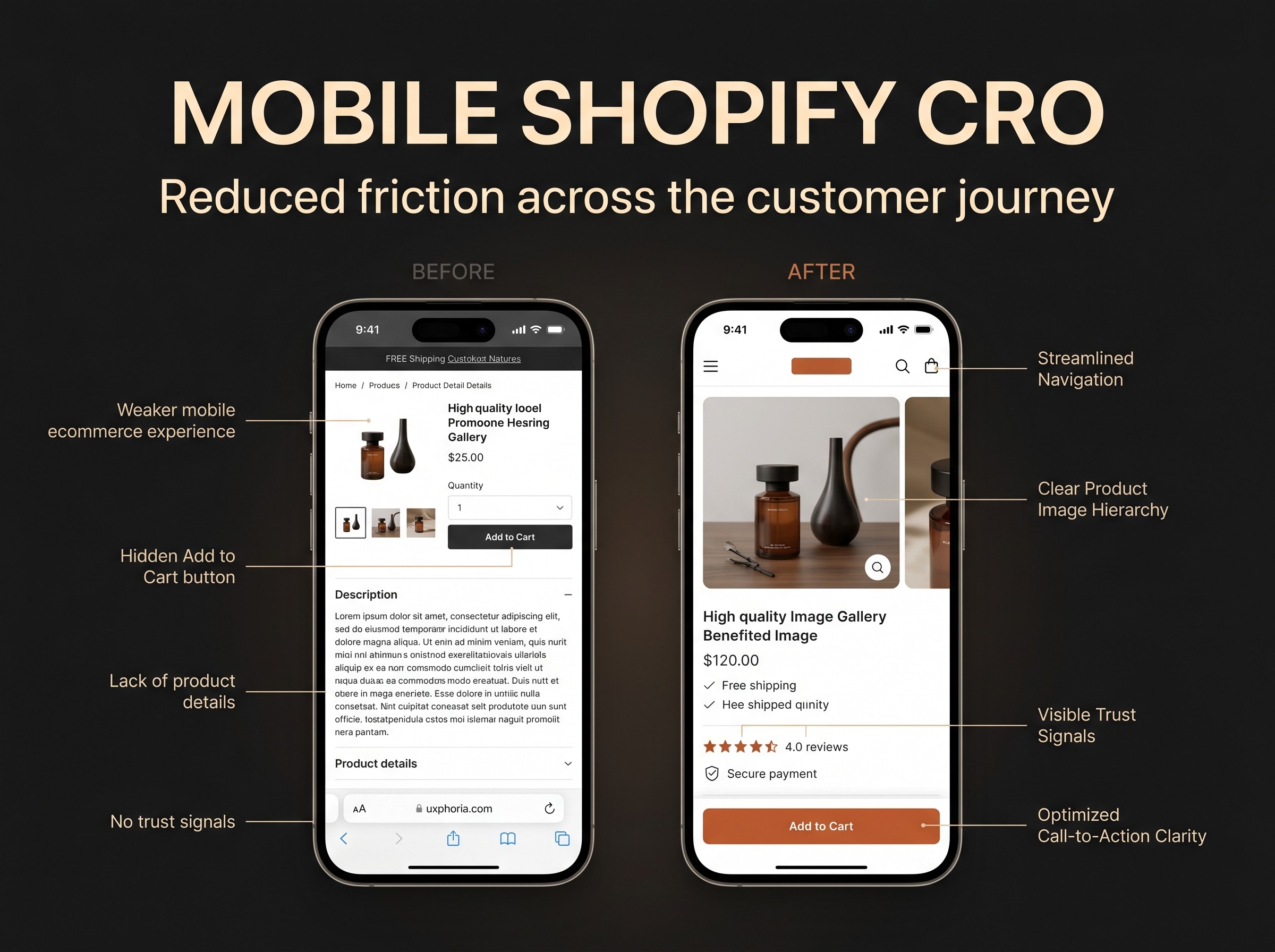 conversion focused landing page design