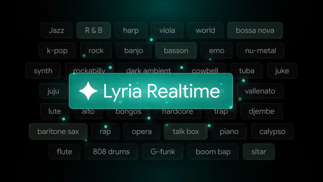 Google Lyria Blog Thumbnail
