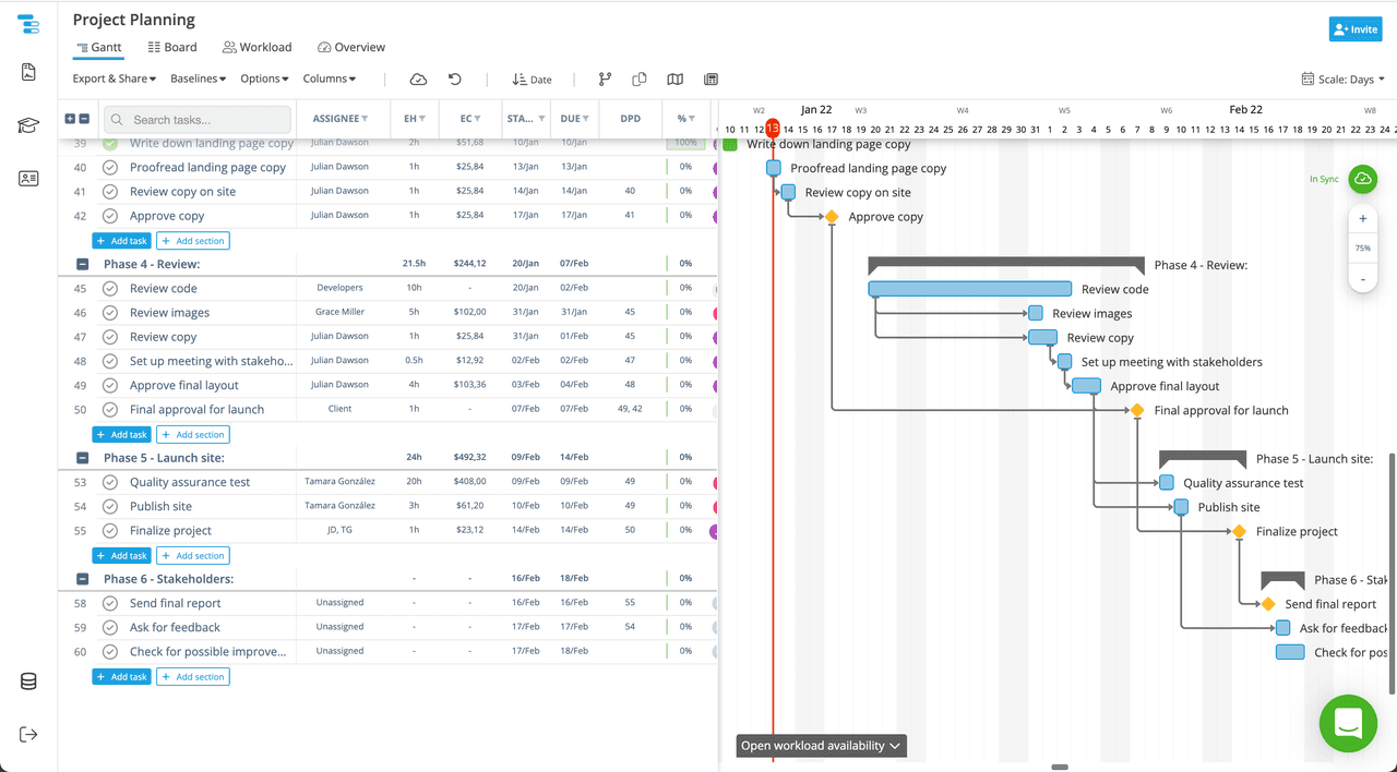 Instagantt interface for quick and intuitive Gantt chart creation.